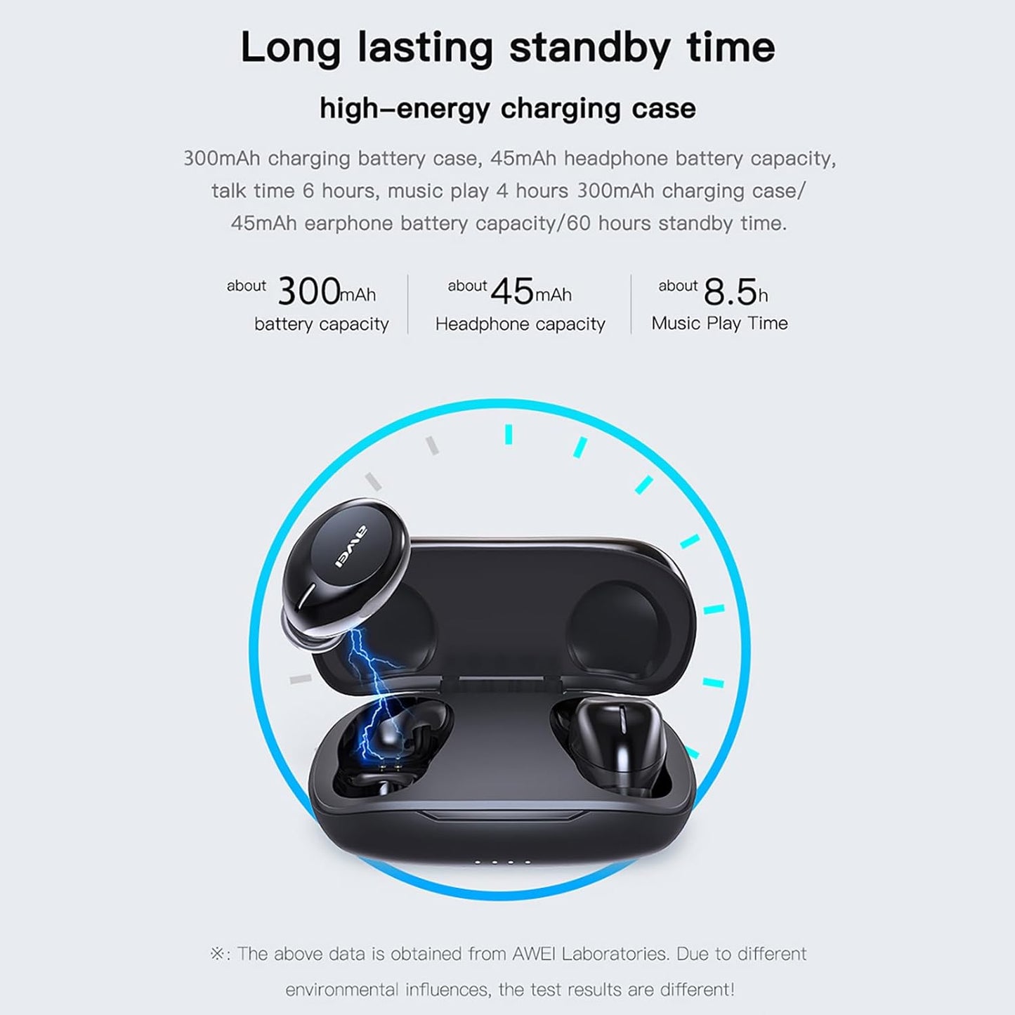 Awei T20 Wireless Earbuds