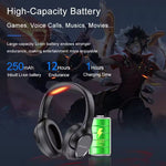 Awei A770BL Headphone